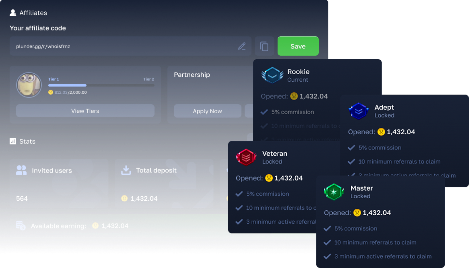 Affiliate levels preview